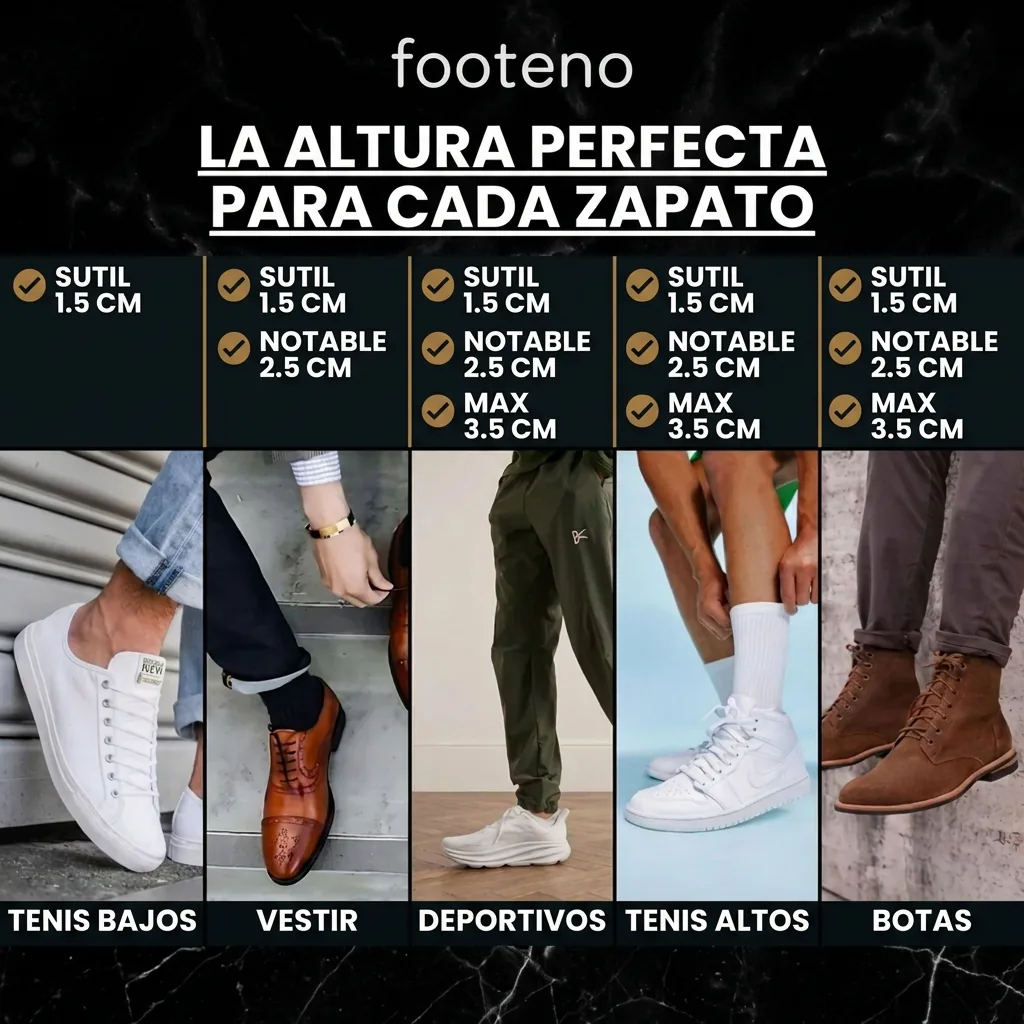La altura perfecta para cada zapato: tenis bajos, vestir, deportivos, tenis altos y botas