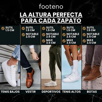 La altura perfecta para cada zapato: tenis bajos, vestir, deportivos, tenis altos y botas